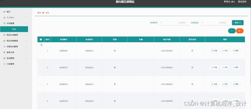 基于SSM框架的垂釣俱樂部網(wǎng)站設(shè)計(jì)與實(shí)現(xiàn)——國內(nèi)廣告業(yè)務(wù)整合